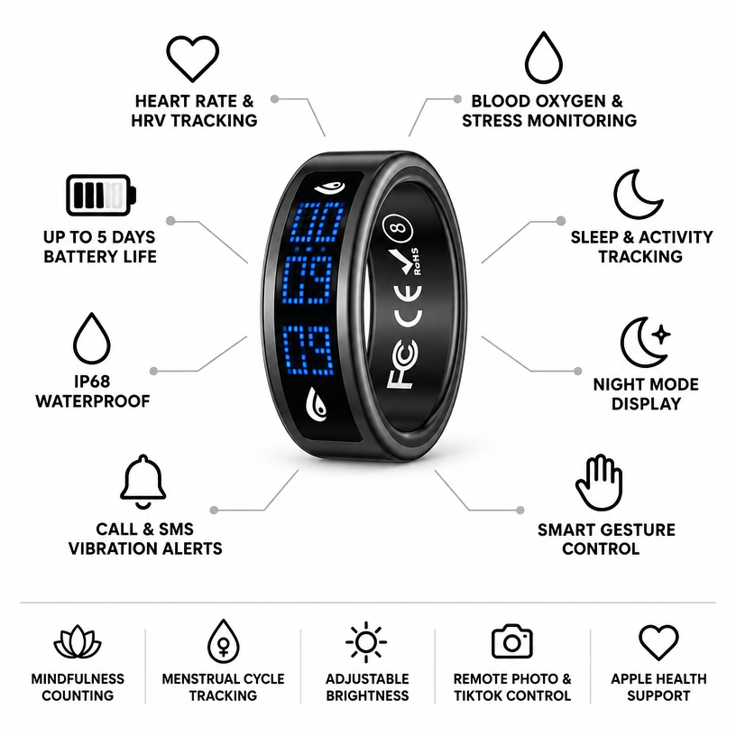 Clock | smart ring