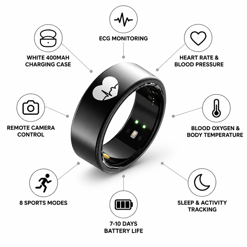 Pulse | smart ring